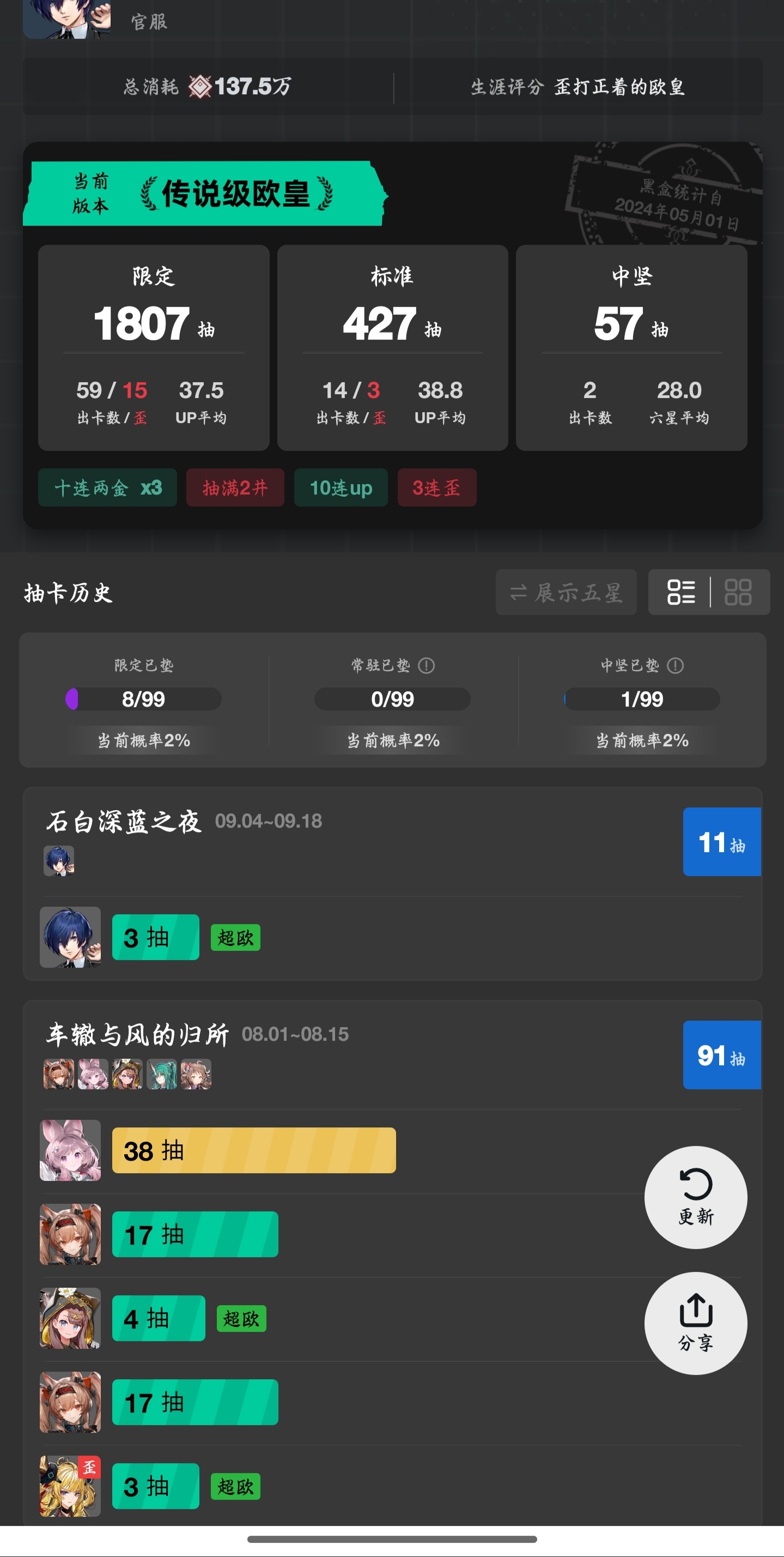 水一下，分享超欧抽卡（另外求赞求赞）